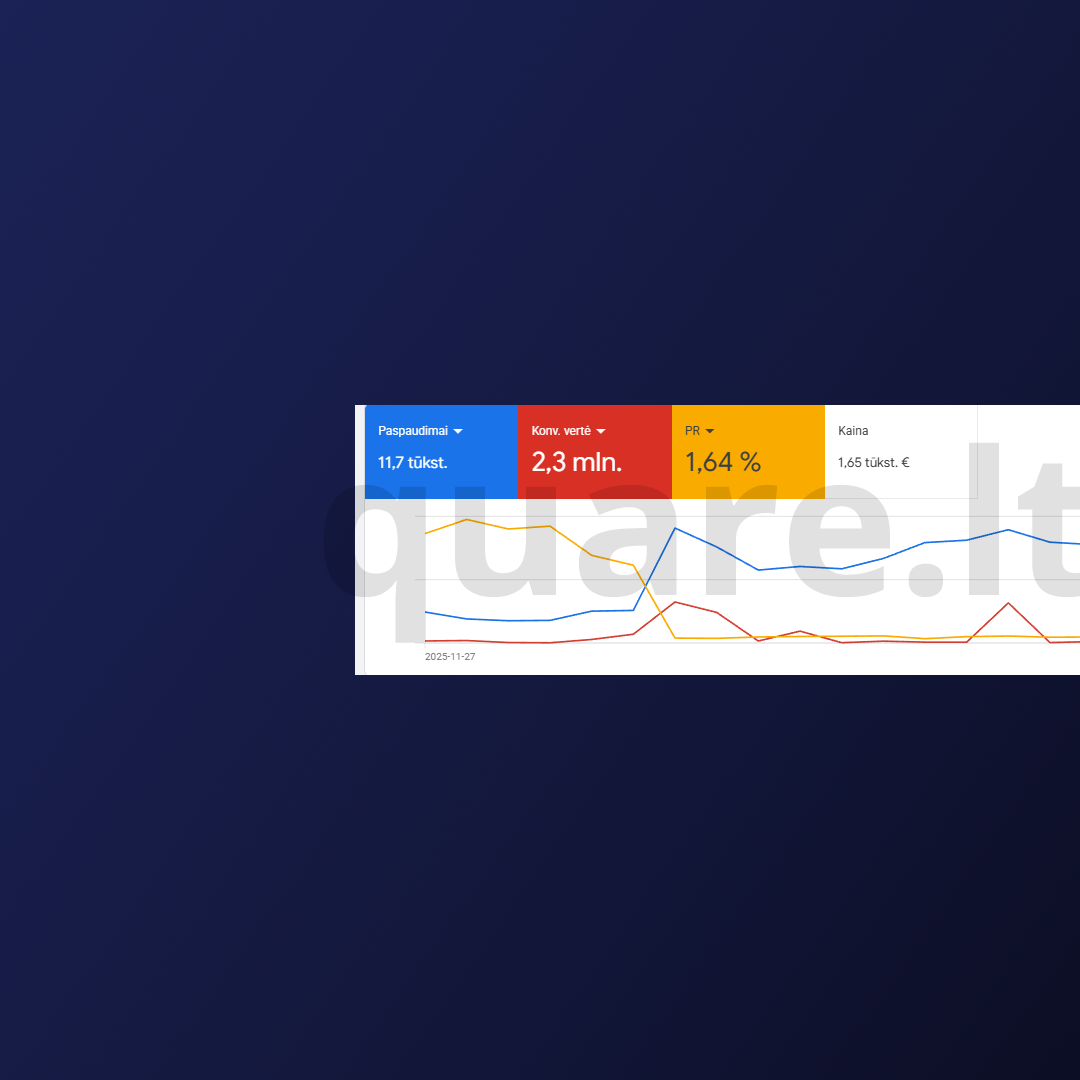 Google Ads x Quare Agency